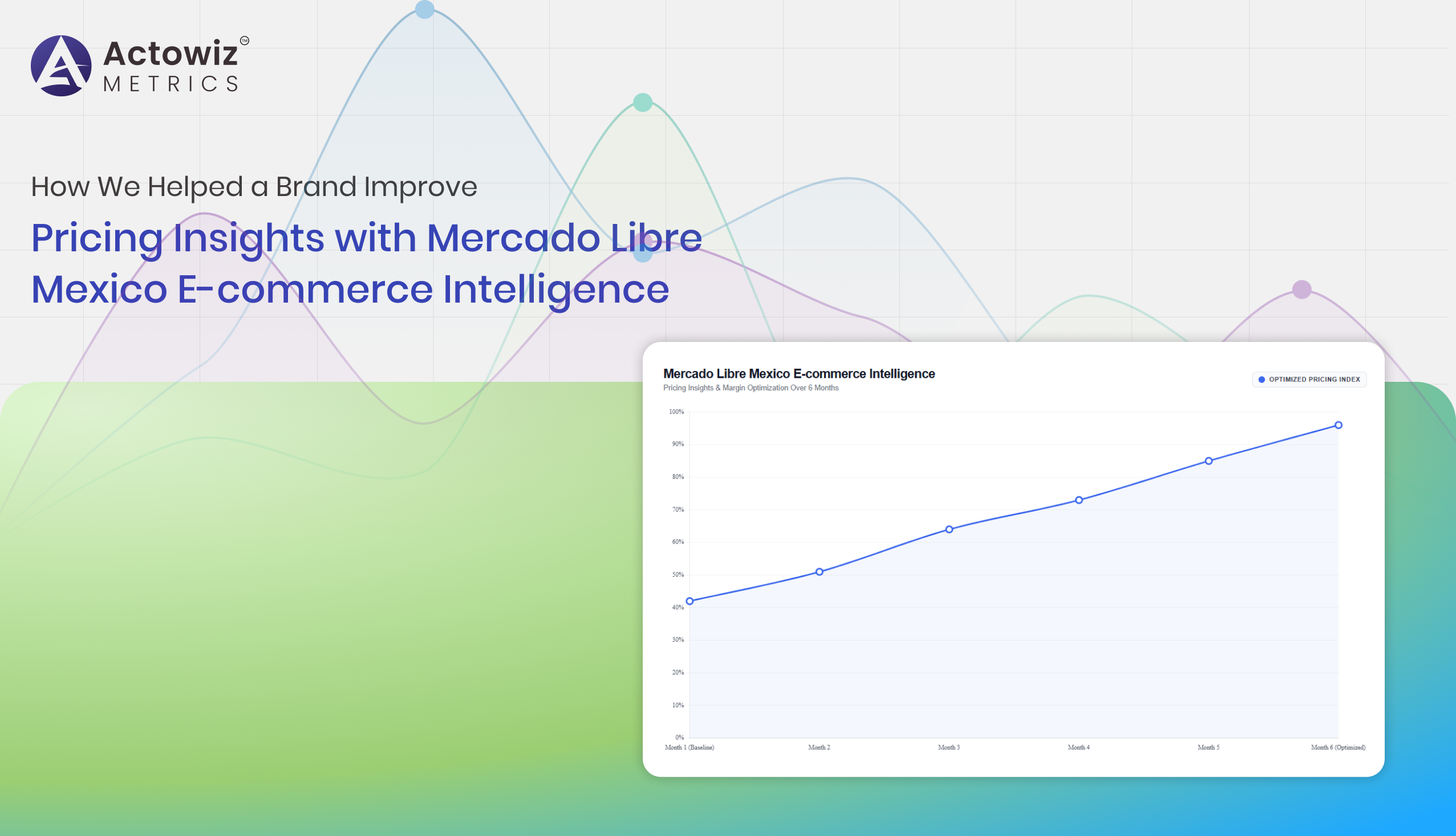 Mercado Libre Mexico E-commerce Intelligence